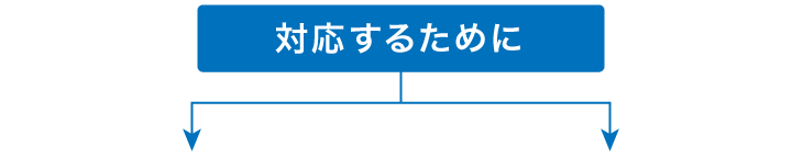 対応するために 対応するために